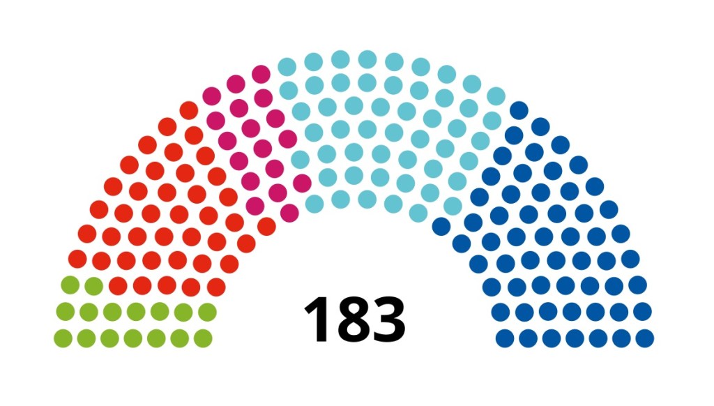Die Wahl der Qual: Gedanken zur NR-Wahl in&nbsp;Österreich